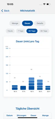 Neo-MILK app screenshot 1